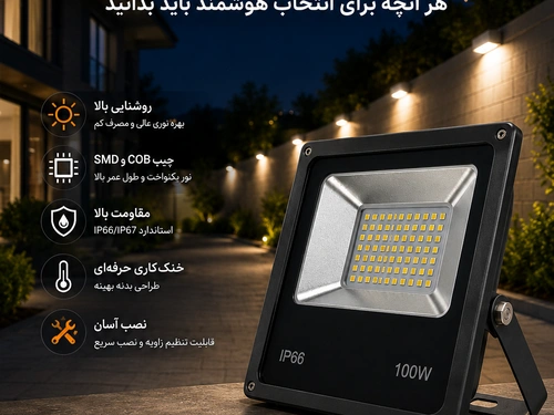 راهنمای جامع خرید پروژکتور LED؛ از انتخاب لومن و وات تا چیپ، زاویه تابش و IP